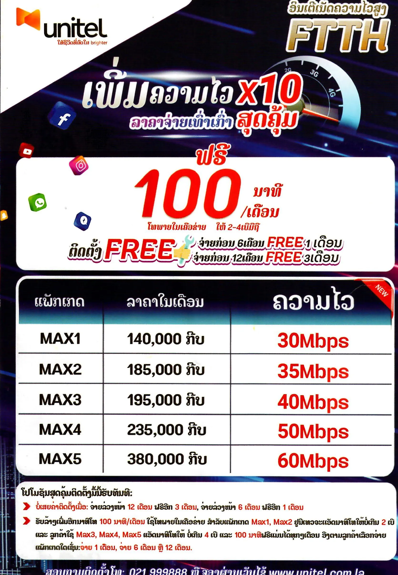 Unitel FTTH Laos Fiber Internet