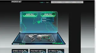Speedtest in Laos